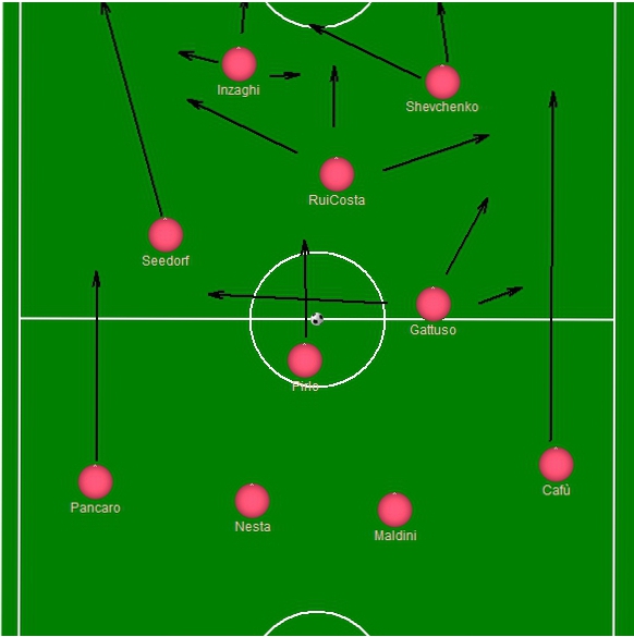 Formazione Albero Di Natale Ancelotti Milan.Il Milan Di Ancelotti